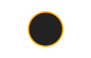 Ringförmige Sonnenfinsternis vom 17.01.0576 Ringförmige Sonnenfinsternis vom 17.01.0576