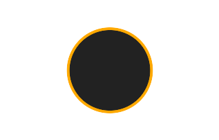 Ringförmige Sonnenfinsternis vom 11.05.0579 Ringförmige Sonnenfinsternis vom 11.05.0579