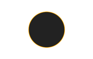Ringförmige Sonnenfinsternis vom 29.04.0580