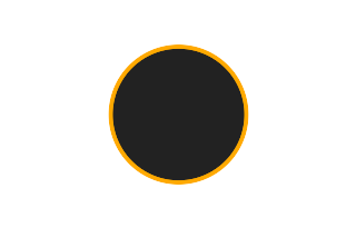 Ringförmige Sonnenfinsternis vom 13.10.0581