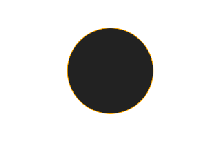 Annular solar eclipse of 08/23/0583
