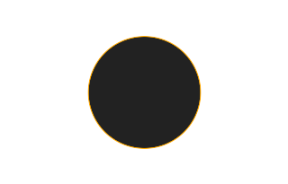 Ringförmige Sonnenfinsternis vom 23.08.0583 Ringförmige Sonnenfinsternis vom 23.08.0583