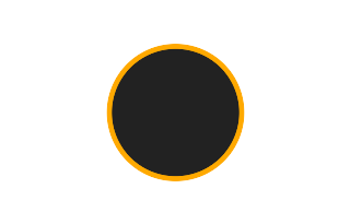 Ringförmige Sonnenfinsternis vom 05.02.0585