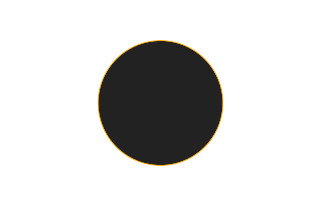 Annular solar eclipse of 12/16/0586