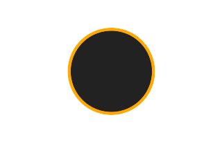 Annular solar eclipse of 10/04/0590