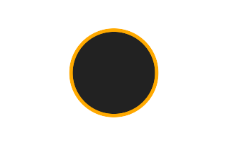 Ringförmige Sonnenfinsternis vom 27.01.0594