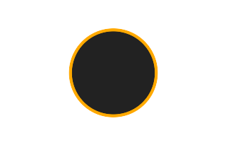 Ringförmige Sonnenfinsternis vom 16.01.0595