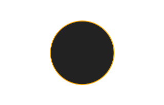 Annular solar eclipse of 01/05/0596