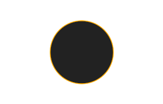 Annular solar eclipse of 01/05/0596 Annular solar eclipse of 01/05/0596