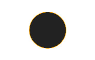 Ringförmige Sonnenfinsternis vom 01.07.0596 Ringförmige Sonnenfinsternis vom 01.07.0596