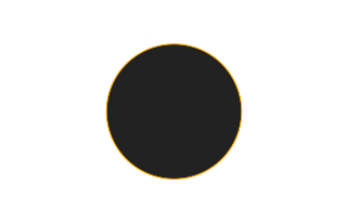 Annular solar eclipse of 09/02/0601