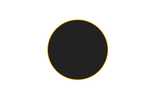 Annular solar eclipse of 02/27/0602 Annular solar eclipse of 02/27/0602