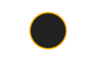 Ringförmige Sonnenfinsternis vom 17.02.0603