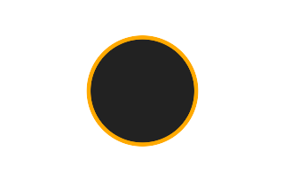 Ringförmige Sonnenfinsternis vom 17.02.0603 Ringförmige Sonnenfinsternis vom 17.02.0603