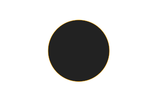 Annular solar eclipse of 12/26/0604 Annular solar eclipse of 12/26/0604