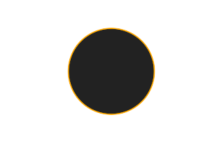 Annular solar eclipse of 06/22/0605