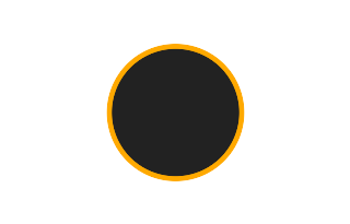 Annular solar eclipse of 10/14/0608