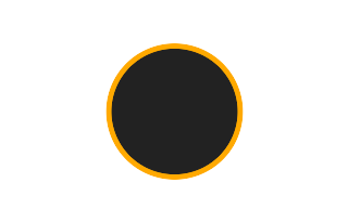 Ringförmige Sonnenfinsternis vom 07.02.0612