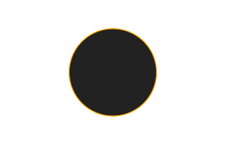 Annular solar eclipse of 01/15/0614