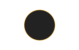 Ringförmige Sonnenfinsternis vom 15.01.0614 Ringförmige Sonnenfinsternis vom 15.01.0614