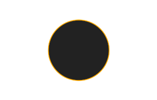 Annular solar eclipse of 07/12/0614
