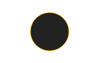 Ringförmige Sonnenfinsternis vom 12.07.0614 Ringförmige Sonnenfinsternis vom 12.07.0614