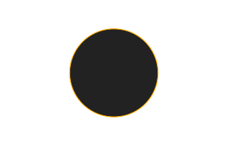 Ringförmige Sonnenfinsternis vom 21.05.0616