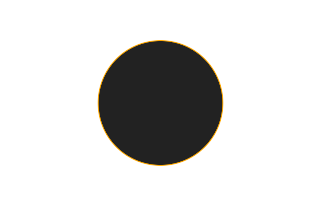 Ringförmige Sonnenfinsternis vom 15.11.0616