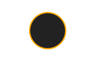 Annular solar eclipse of 11/04/0617