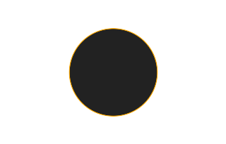 Ringförmige Sonnenfinsternis vom 13.09.0619