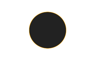 Ringförmige Sonnenfinsternis vom 13.09.0619 Ringförmige Sonnenfinsternis vom 13.09.0619