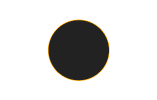 Ringförmige Sonnenfinsternis vom 10.03.0620