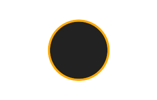 Ringförmige Sonnenfinsternis vom 27.02.0621 Ringförmige Sonnenfinsternis vom 27.02.0621