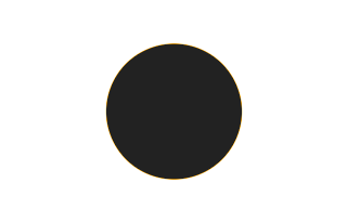 Annular solar eclipse of 01/06/0623 Annular solar eclipse of 01/06/0623