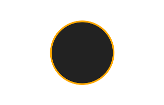 Annular solar eclipse of 06/21/0624 Annular solar eclipse of 06/21/0624