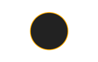 Ringförmige Sonnenfinsternis vom 10.06.0625