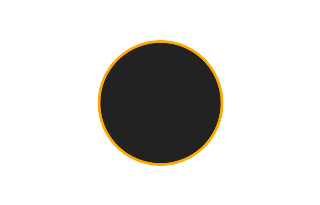 Annular solar eclipse of 06/10/0625 Annular solar eclipse of 06/10/0625
