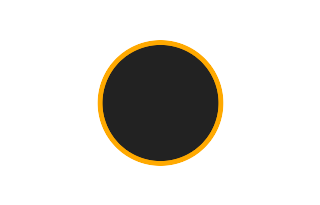 Ringförmige Sonnenfinsternis vom 26.10.0626