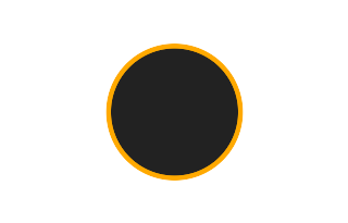 Ringförmige Sonnenfinsternis vom 15.10.0627