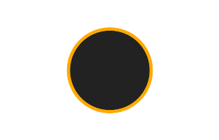 Ringförmige Sonnenfinsternis vom 18.02.0630 Ringförmige Sonnenfinsternis vom 18.02.0630