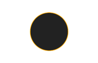 Ringförmige Sonnenfinsternis vom 23.07.0632