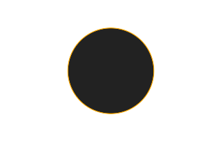 Annular solar eclipse of 09/24/0637