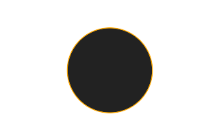 Annular solar eclipse of 03/21/0638