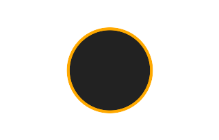 Ringförmige Sonnenfinsternis vom 10.03.0639