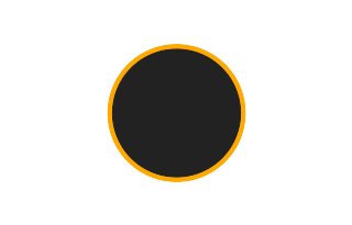 Ringförmige Sonnenfinsternis vom 10.03.0639 Ringförmige Sonnenfinsternis vom 10.03.0639