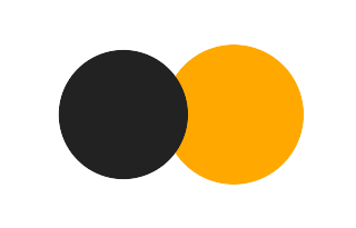 Partial solar eclipse of 02/27/0640