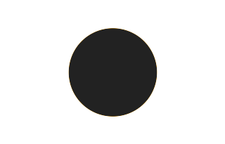Ringförmige Sonnenfinsternis vom 17.01.0641