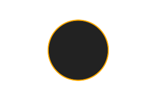 Ringförmige Sonnenfinsternis vom 13.07.0641