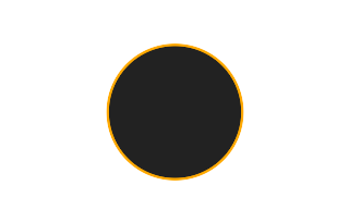 Ringförmige Sonnenfinsternis vom 13.07.0641 Ringförmige Sonnenfinsternis vom 13.07.0641