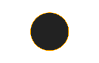 Annular solar eclipse of 06/22/0643 Annular solar eclipse of 06/22/0643